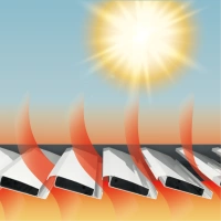 Picto météo aération Alusun